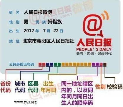 身份证号码的意思