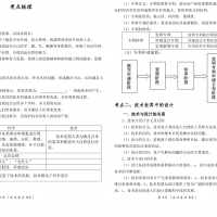 专题一：技术与设计的基本概念2021版