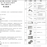 专题四：模型与工艺