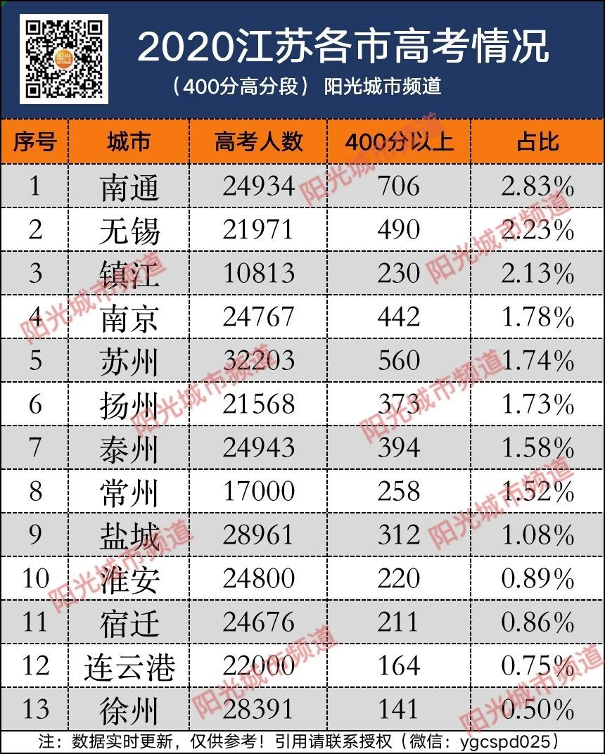 微信图片_20200727170230